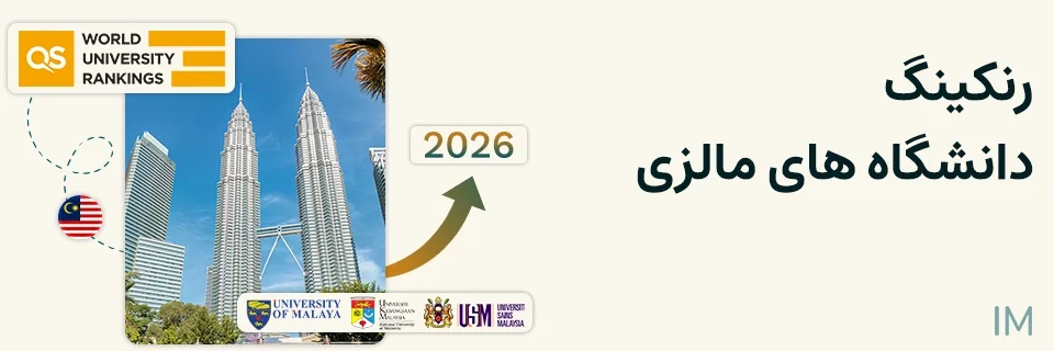 Malaysia universities Ranking